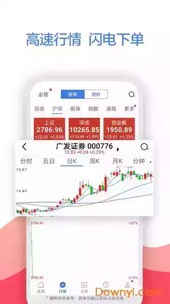 广发证券易淘金app