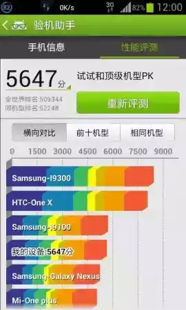 安卓优化大师官方网 截图