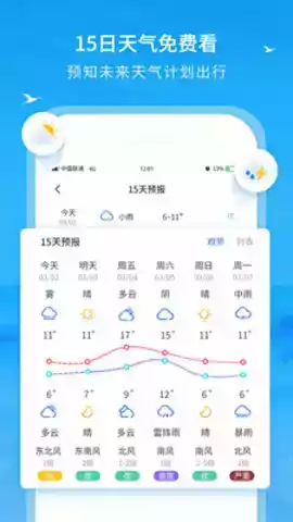 内江天气预报