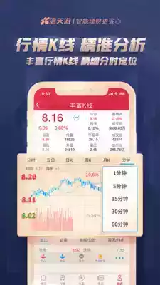 西部证券官网app