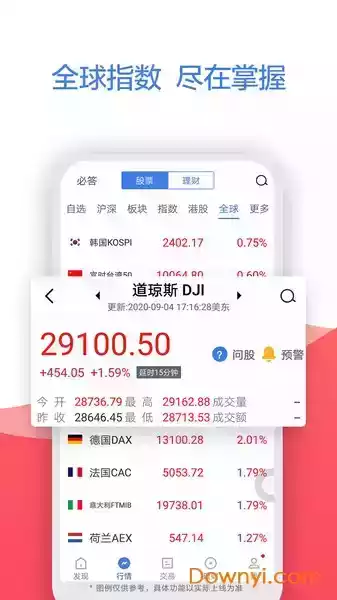 广发证券易淘金app