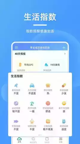 全民天气预报