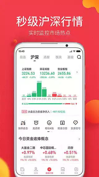 金融界app