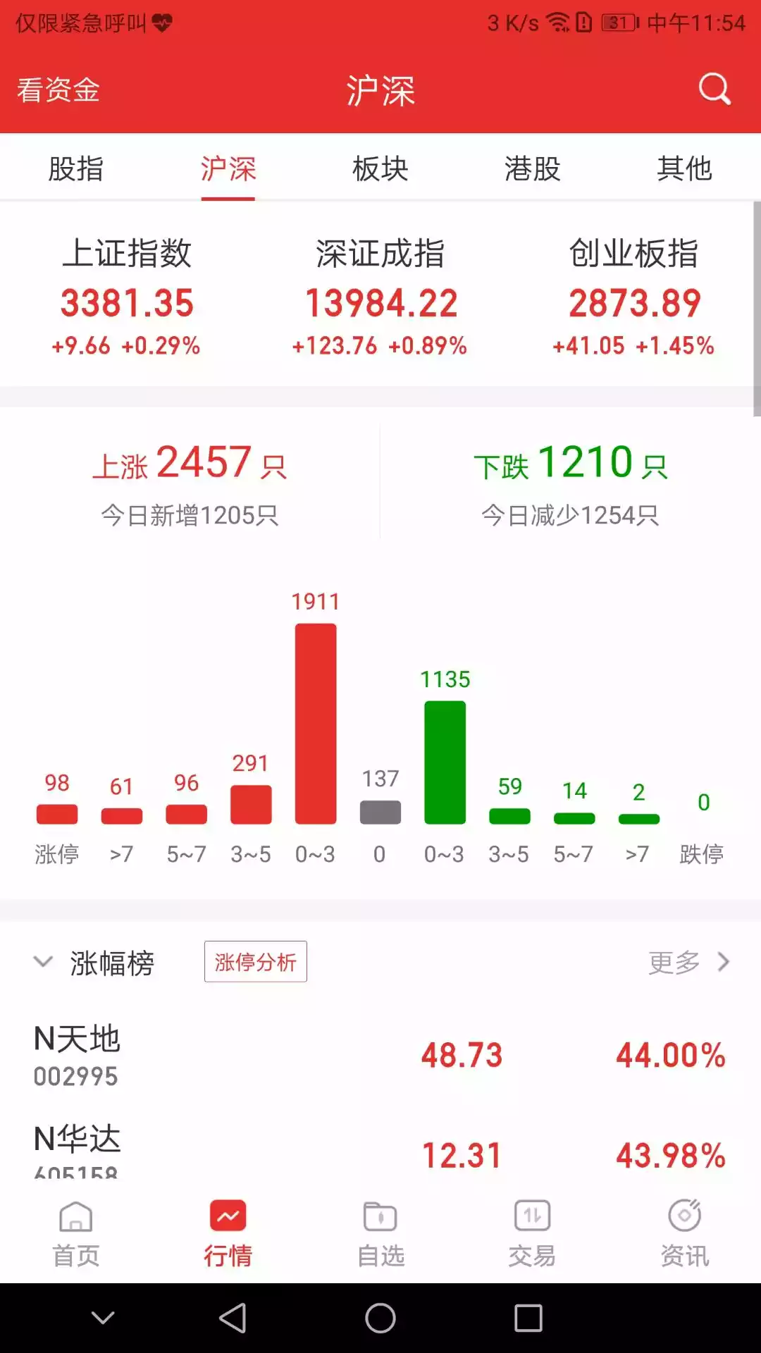 渤海证券官方