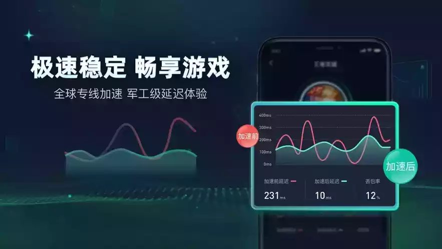迅游加速器英雄联盟手游