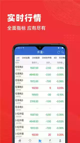 华泰证券期货app