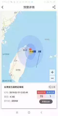 中国地震预警台网
