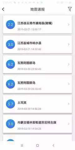 中国地震预警台网