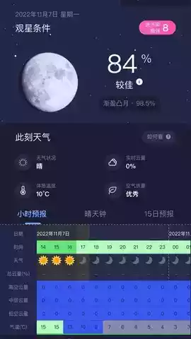 天文通 app